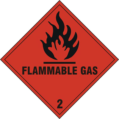 FLAM GAS 2 SAV