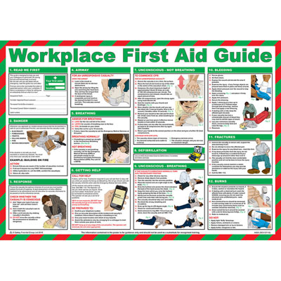 CLICK MEDICAL WORKPLACE FIRST AID POSTER A600