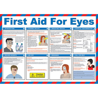 CLICK MEDICAL FIRST AID FOR EYES POSTER A602