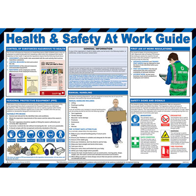 CLICK MEDICAL HEALTH AND SAFETY AT WORK POSTER A607