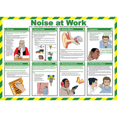 CLICK MEDICAL NOISE AT WORK POSTER A717