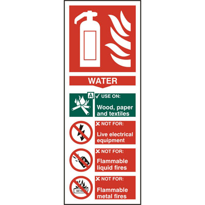 FIRE EXTINGUISHER WATER RPVC