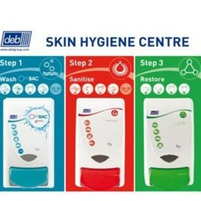 Hand Care Systems